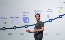 Facebook en Bourse, événement le plus attendu de 2012 pour la high-tech