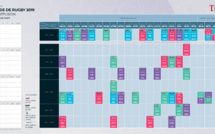 Coupe du monde de rugby : tous les horaires de diffusion TV à Tahiti