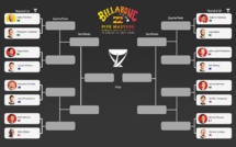 Météo moyenne pour  la fin des Pipe Masters