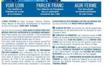 Le programme de Jean-Christophe Bouissou