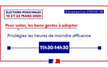 Comment voter malgré le coronavirus