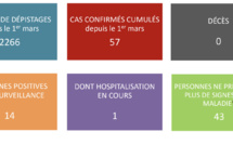 Aucun nouveau cas ce dimanche sur 79 personnes testées