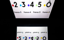 Comment France Télévisions se prépare au déconfinement