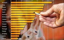 La consommation de drogues en Europe vue des égouts