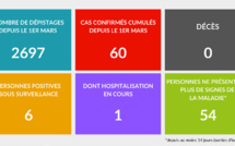 ​Pourquoi les deux nouveaux cas sont « maîtrisés »