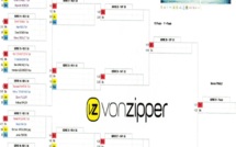 Surf- Air Tahiti Nui Von Zipper Trials. Fin de la "waiting period", les trials lundi