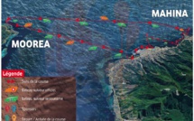 La Vodafone Channel Race nouveau défi des ‘aito