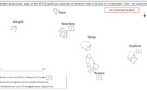 Le virus se diffuse dans les îles