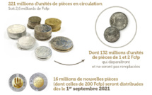 Plus petits, plus légers, plus modernes : coup de neuf sur les tōta