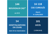Trois nouveaux décès liés au Covid jeudi