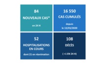 Un 108ème décès lié au Covid-19 ce jeudi