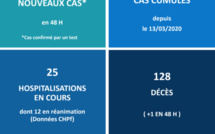 619 doses de vaccin administrées