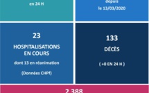 Covid-19 : ​34 Polynésiens ont reçu la deuxième dose de vaccin