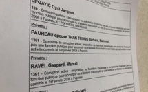 Nouveau renvoi pour l'affaire Ravel-Le Gayic