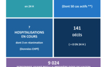 Plus de 5 000 personnes ont reçu le traitement complet du vaccin