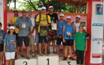 Triathlon des entreprises : Edt gagne devant Sunzil et Atn