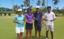 Golf : Rarau Taerea-Pani et Ari de Maeyer graines de champion