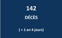 Un nouveau décès lié au Covid en Polynésie