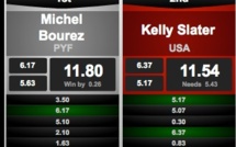 Surf : Michel Bourez élimine Kelly Slater à l’US Open