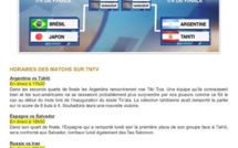 Beach Soccer : les horaires des matchs de 1/4 de finale ce soir sur TNTV