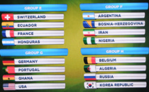 Mondial-2014 - Tirage (a priori) idéal pour la France