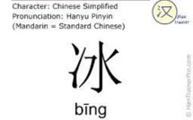 Le moteur de recherche de Microsoft accusé de censurer les infos en chinois