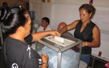 Elections à Fa'a'a : près de 63 % de taux de participation