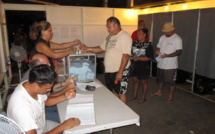 Elections à Fa'a'a : 64,22 de taux de participation à 20h