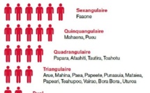 Municipales : dernière ligne droite avant le 2e tour