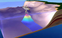 Arctique: mission canadienne pour cartographier les fonds marins