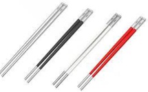 En Chine, des baguettes "intelligentes" pour détecter les aliments dangereux