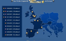 Un grand gagnant Portugais à l’Euromillions de 190 millions d’euros ce 24 octobre, record historique !