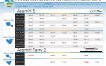 Reprise des rotations du Aremiti Ferry 2