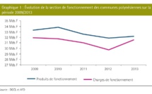 Les communes ont investi huit milliards de Fcfp en 2013