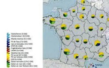 Une électricité 100% verte en France est possible selon une étude de l'Ademe