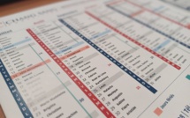 Les jours fériés en 2024 : record en mai