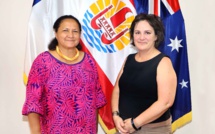 ​“Gauguin’s world” en Australie et au Texas