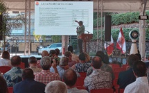 170 milliards de recettes fiscales en 2023