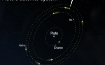 Les petites lunes de Pluton livrent quelques secrets