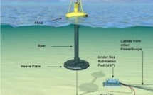 Autonomie en mer : une bouée combinant quatre énergies renouvelables dévoilée à Saint-Nazaire.
