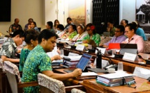 Plus de 40 milliards de résultat en 2023