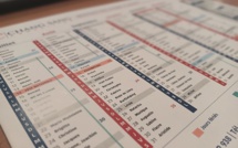 Un 29-Juin évincé par les élections