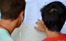 Consultez les résultats de la session 2024 du DNB