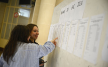 Bac 2024: taux de réussite à 91,4%, en hausse de 0,4 point sur 2023, annonce le ministère