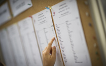 Recalé au bac en juin, un lycéen l'obtient en novembre