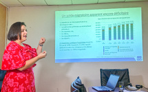 Plus de départs que d'arrivées au Fenua