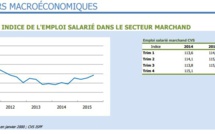 Bilan positif pour l'économie au 3ème trimestre