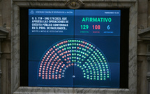 Argentine: feu vert du Parlement pour un accord avec le FMI, la rue mobilisée