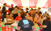 La semaine du micro-crédit aux Iles Sous le Vent