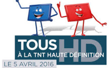 Télévision: ce qu'il faut savoir sur le passage à la haute définition